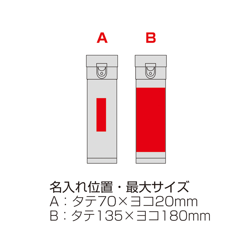 セルトナ・ワンタッチ式真空ステンレスボトル　レッド（245401）画像-6