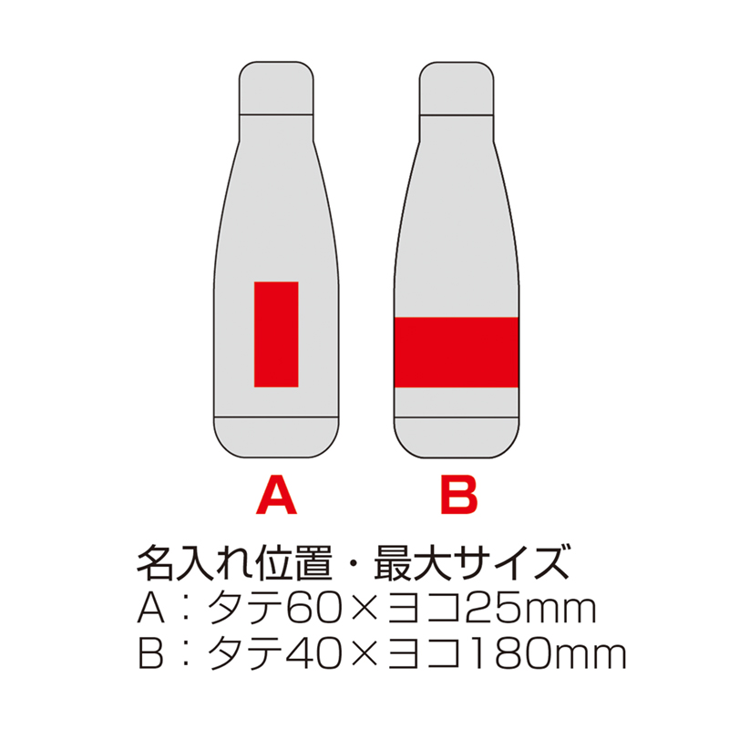 スリムネック真空ステンレスボトル-ブラック（251401）画像-5