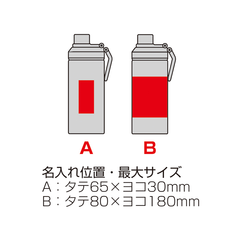 ウェルフ・直飲み真空ステンレスボトル（450ml）-ホワイト（251491）画像-5