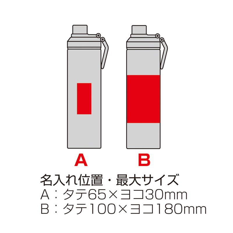 ウェルフ・直飲み真空ステンレスボトル（650ml）-ホワイト（251501）画像-5