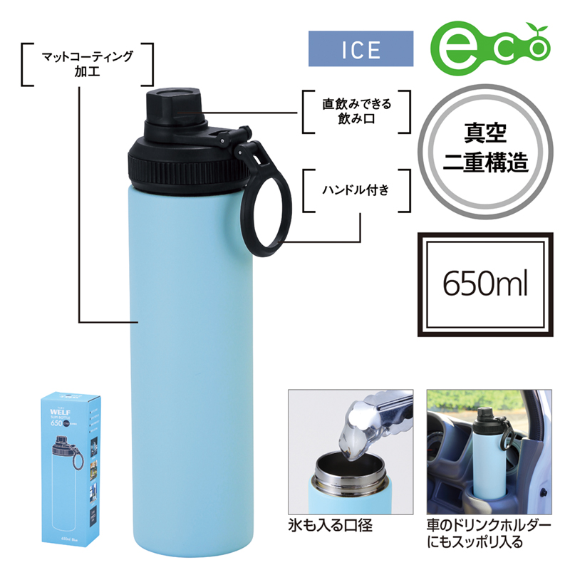 ウェルフ・直飲み真空ステンレスボトル（650ml）-ブルー（251502）画像-4