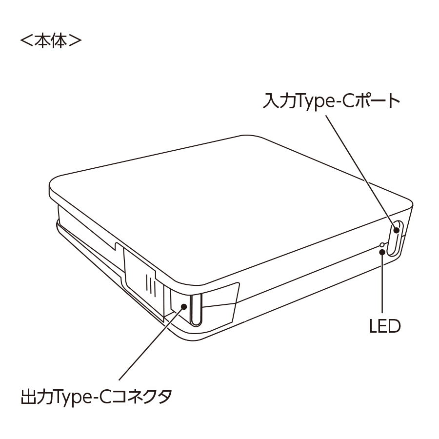 コードインモバイルチャージャー2000（全面印刷対応）　ブラック（TE-0012-009）画像-6