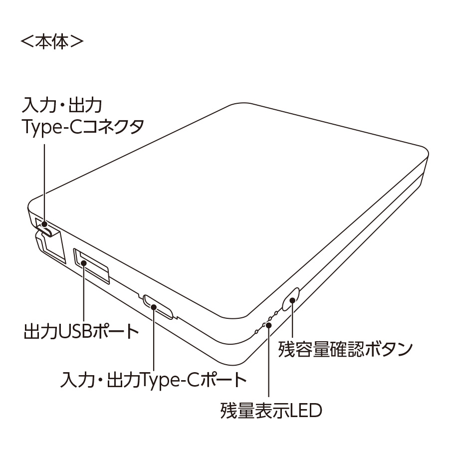 PD急速充電コードインモバイルチャージャー10000(全面印刷対応)　ブラック（TE-0013-009）画像-7