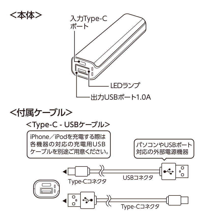 ポケットモバイルチャージャー2200　Type-C対応　ホワイト（TE-0014-044）画像-5