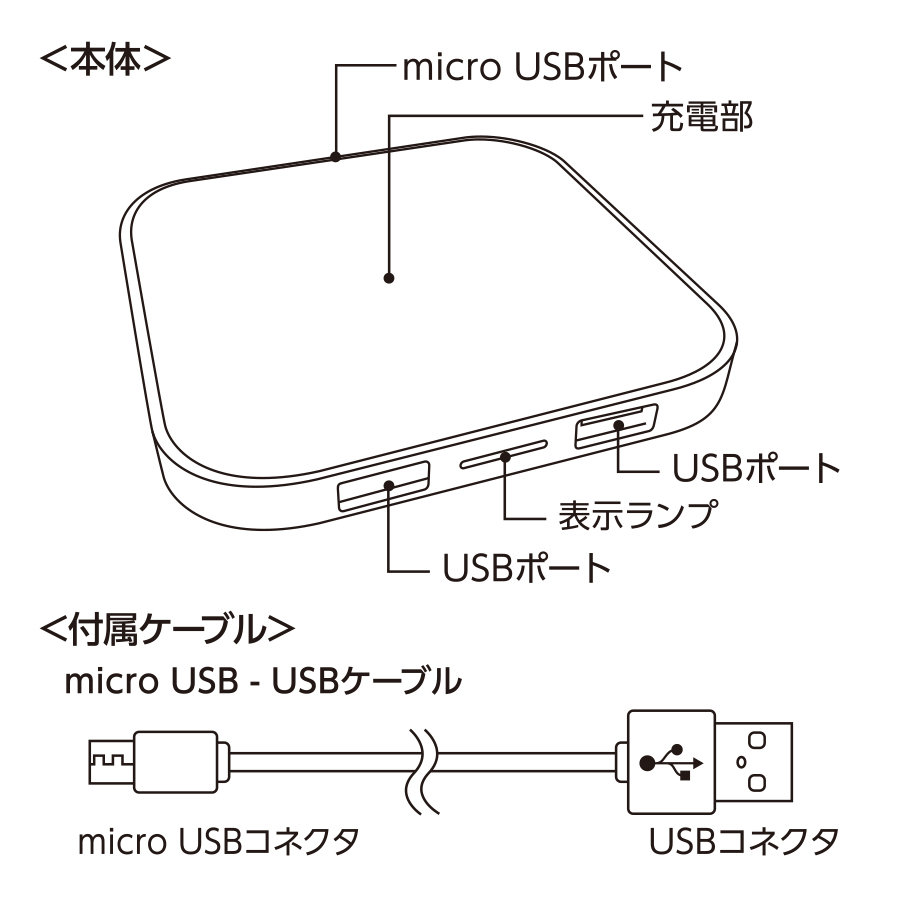 ワイヤレス充電器　　スクエア　5W　スモークピンク（TS-1630-030）画像-6