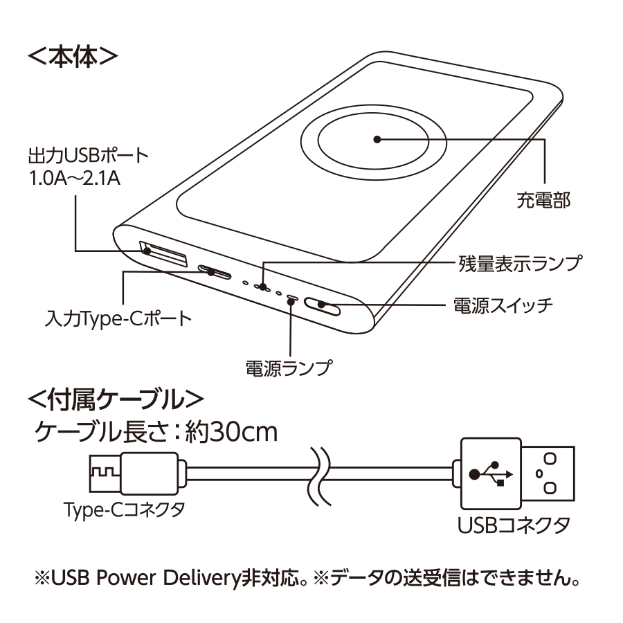 ワイヤレスモバイルチャージャー　10000　スモークピンク（TS-1782-030）画像-8