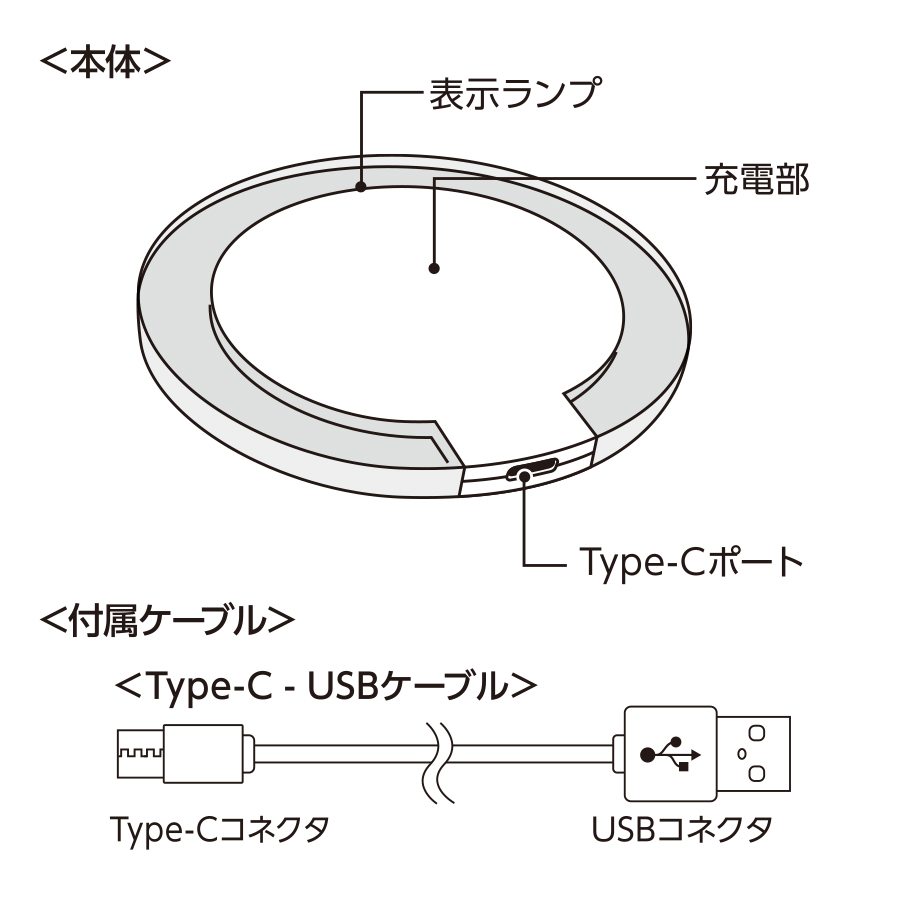 クリアワイヤレス充電器　ラウンド　5W　ブラック（TS-1832-009）画像-5