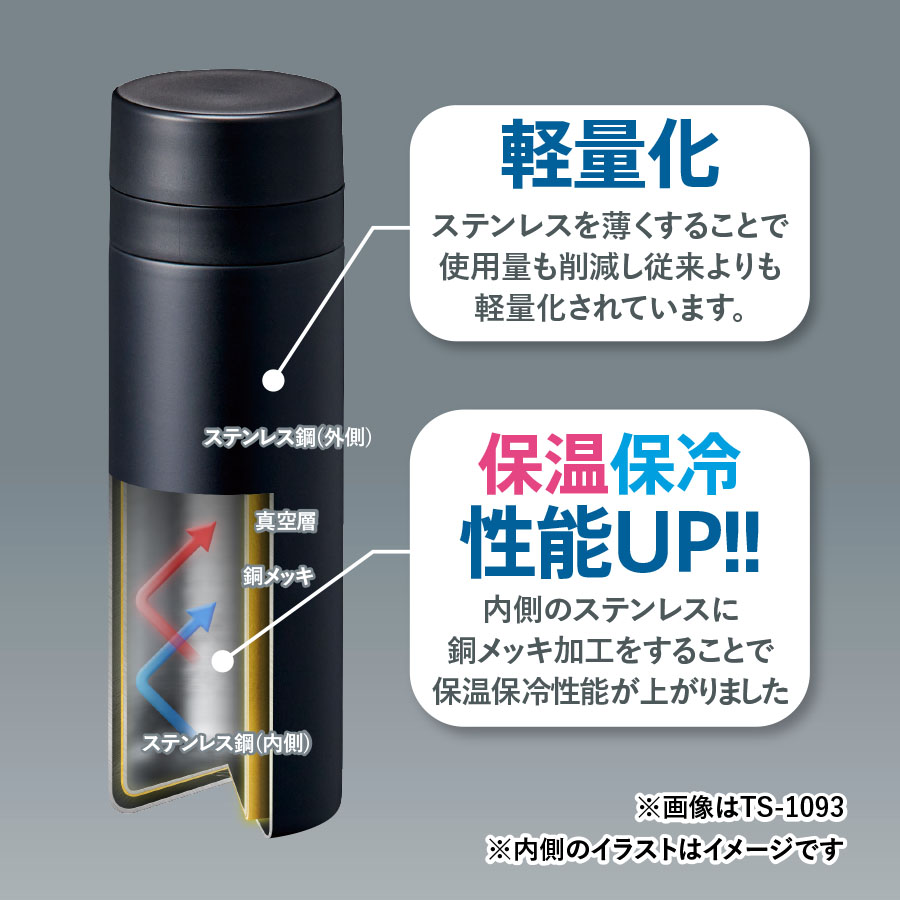 スリムサーモステンレスボトル200ml　ver.2　ベージュ（TS-1902-028）画像-6