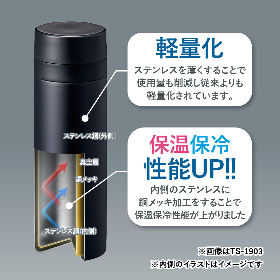 ステンレスサーモドリンクボトル 530ml レッド（TS-1916-002）画像-6